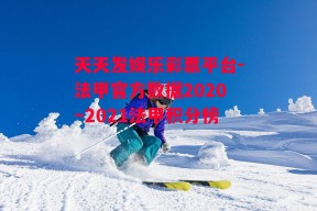 天天发娱乐彩票平台-法甲官方数据2020～2021法甲积分榜